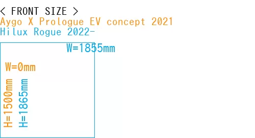 #Aygo X Prologue EV concept 2021 + Hilux Rogue 2022-